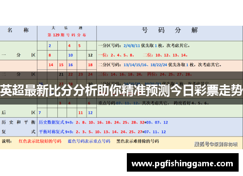 英超最新比分分析助你精准预测今日彩票走势